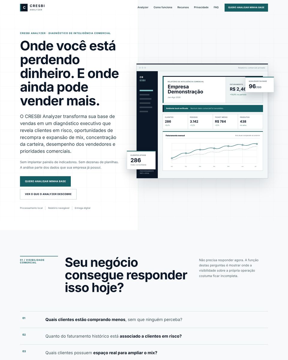 Página inicial de Cresbi Analyzer no computador